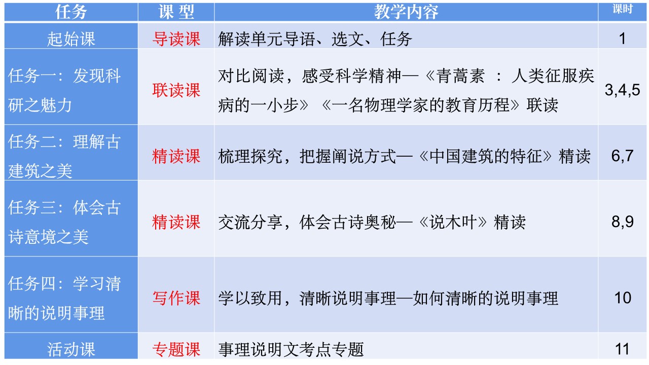01起始课.jpg