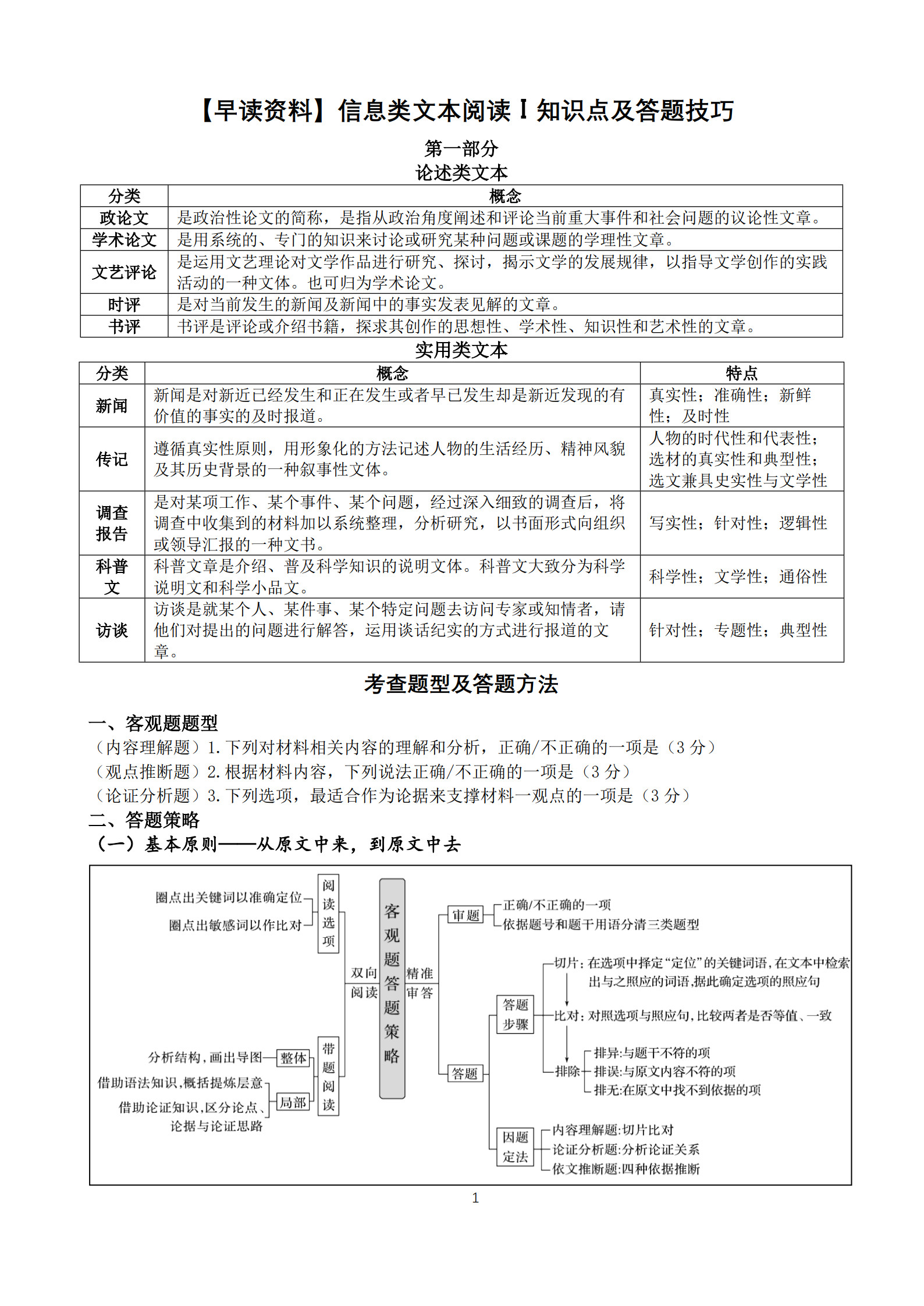 信息类文本阅读I知识点及答题技巧_1.jpg