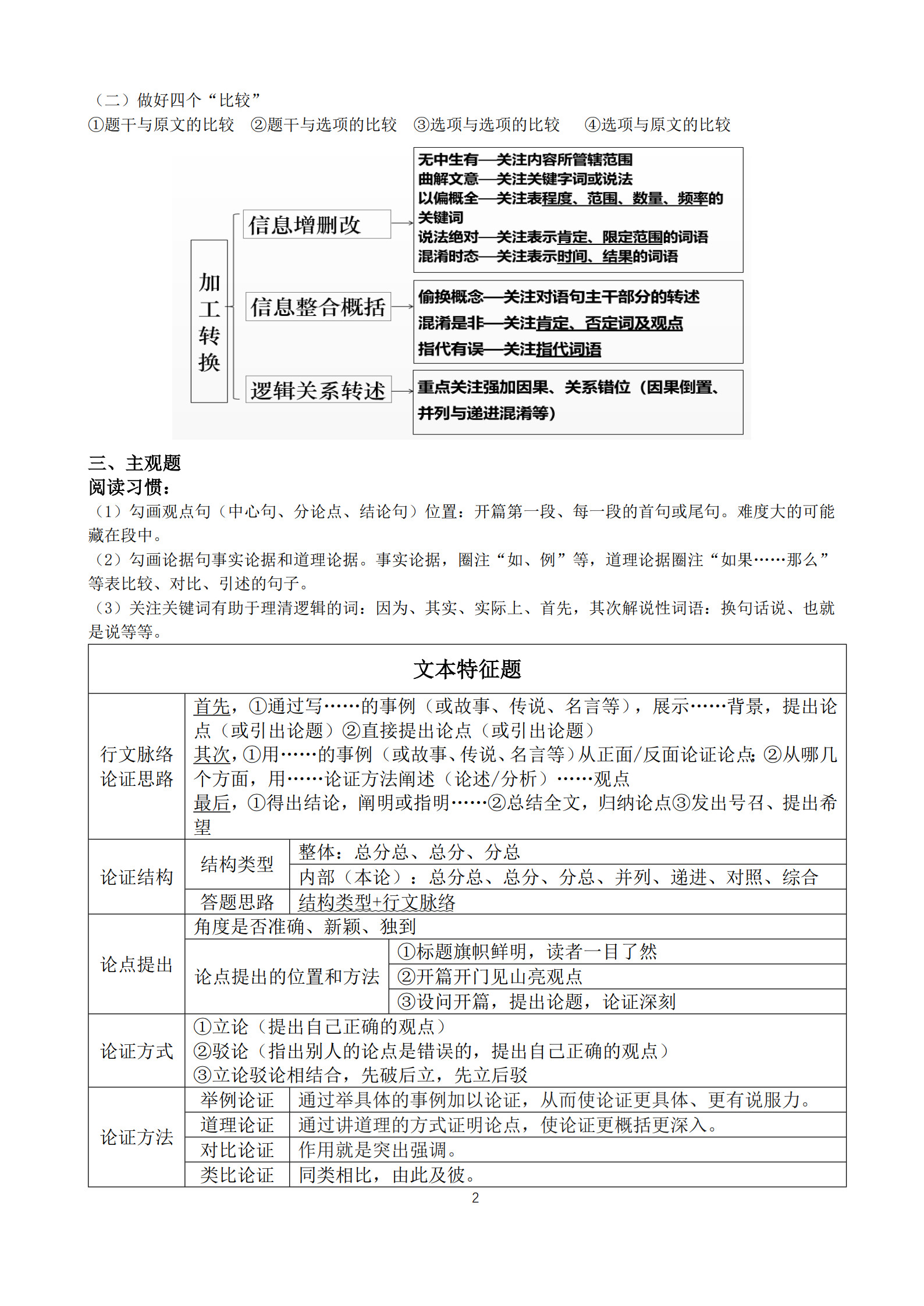 信息类文本阅读I知识点及答题技巧_2.jpg