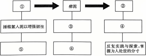 1778595782917407.png 图片1.png