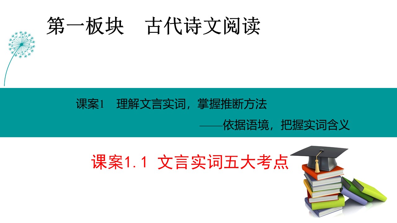 文言实词五大考点